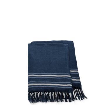 {{SBC_BLANKETS_A}}