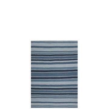 {{SBC_RUGS_A}}